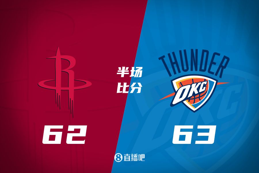  首發(fā)少了四個(gè)！火箭半場(chǎng)62-63雷霆 格林12+6謝潑德11分 SGA轟28分