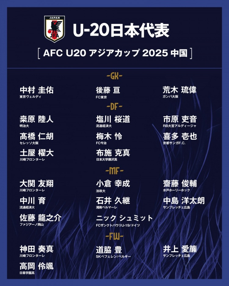  日本公布U20國家隊(duì)亞洲杯球衣號(hào)：高岡伶颯20號(hào)，高橋仁胡3號(hào)