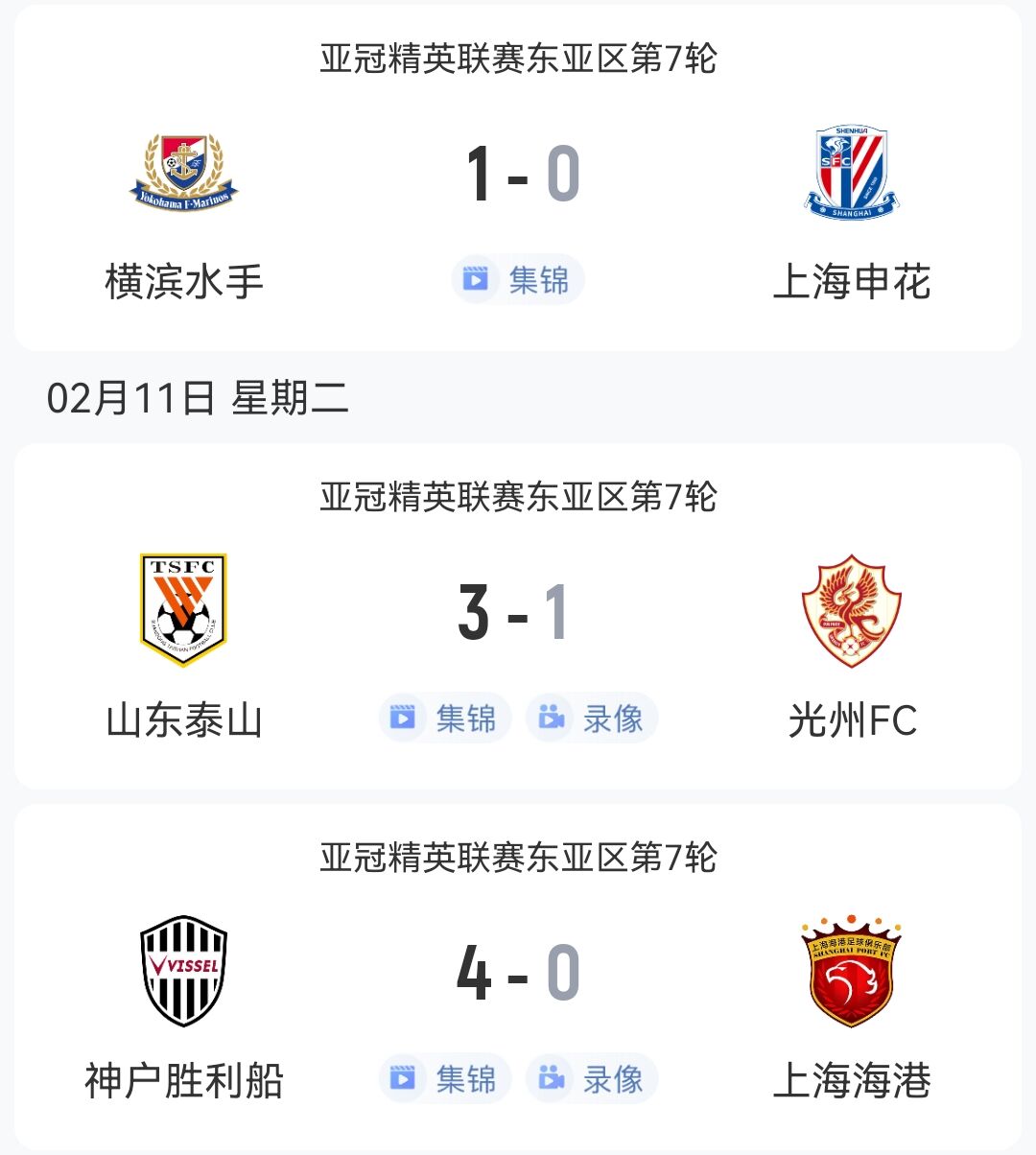  1勝2負！中超3隊本輪亞冠：泰山3-1光州，申花海港征戰(zhàn)日本均告負