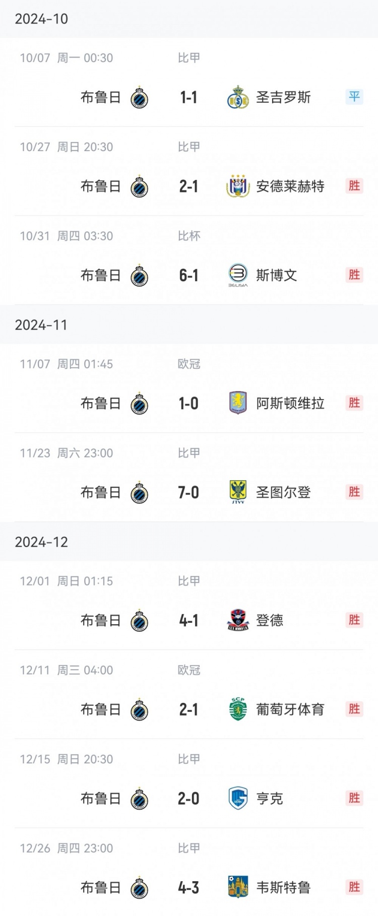  讀秒點(diǎn)殺亞特蘭大，布魯日連續(xù)16個主場13勝3平保持不敗