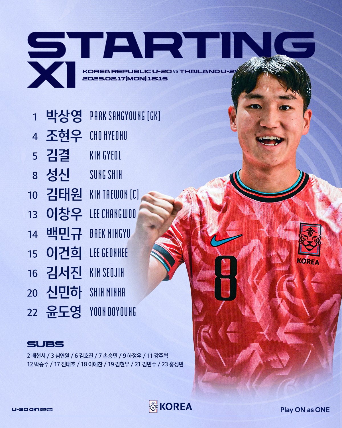  韓國(guó)U20vs泰國(guó)U20首發(fā)：李建熙、白民奎先發(fā)，塔納吉、辛哈出戰(zhàn)