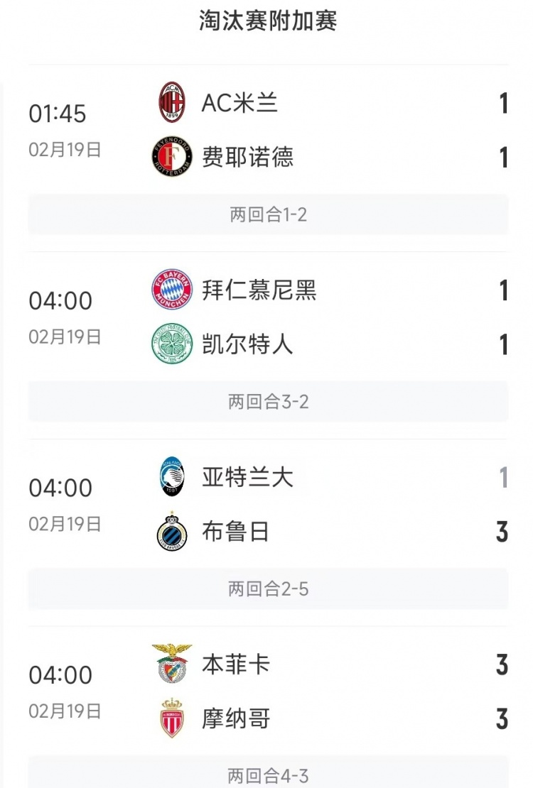  今日歐冠4支五大聯(lián)賽球隊(duì)3支遭淘汰，僅拜仁涉險(xiǎn)過關(guān)