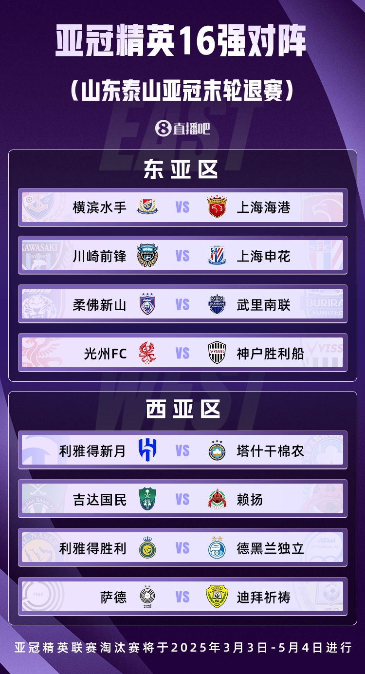  山東積分清零！亞冠精英聯(lián)賽16強(qiáng)對陣：申花vs川崎，海港vs橫濱