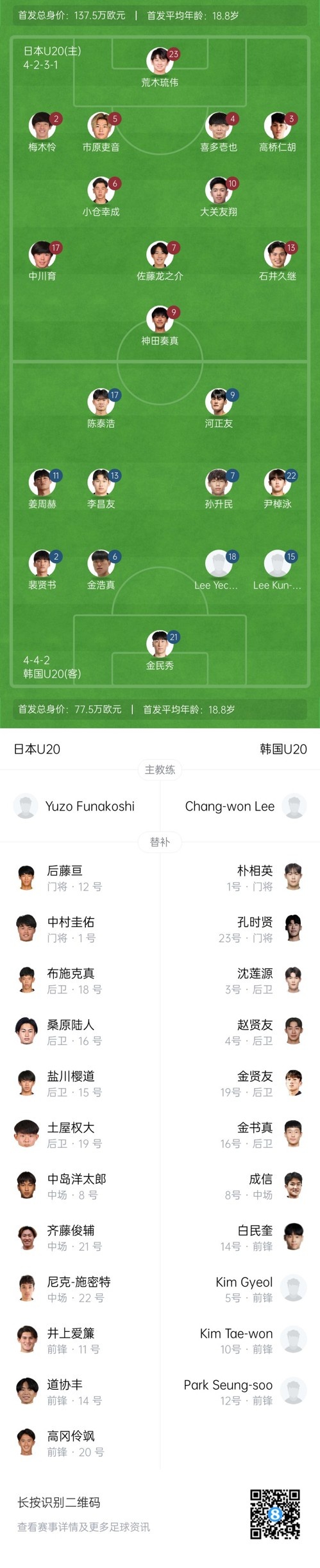  U20亞洲杯-日本vs韓國首發(fā)：神田奏真pk河正友，兩隊爭小組頭名