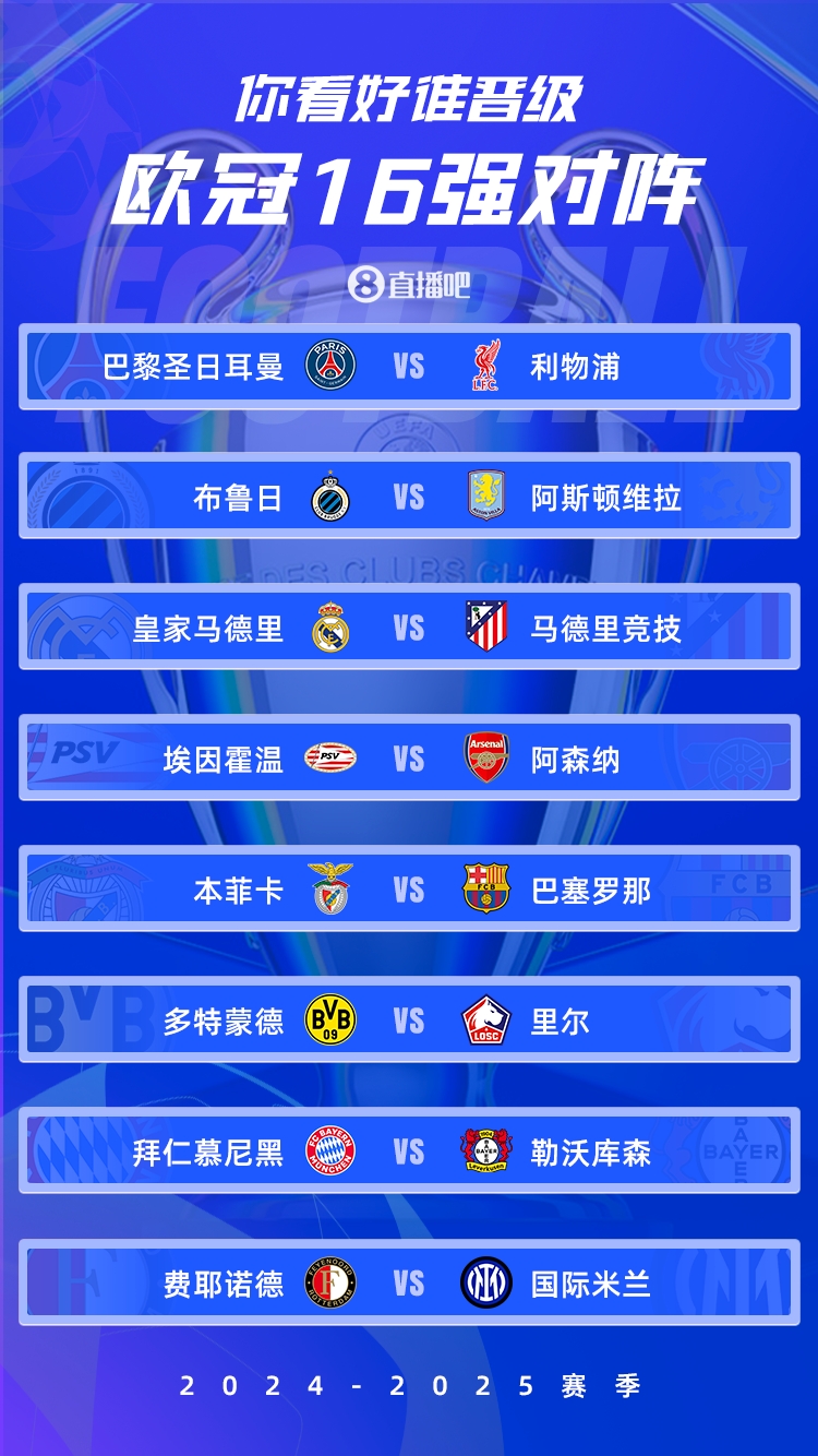  歐冠1/8決賽：皇馬vs馬競(jìng)德比戰(zhàn)、巴黎碰利物浦、拜仁藥廠內(nèi)戰(zhàn)