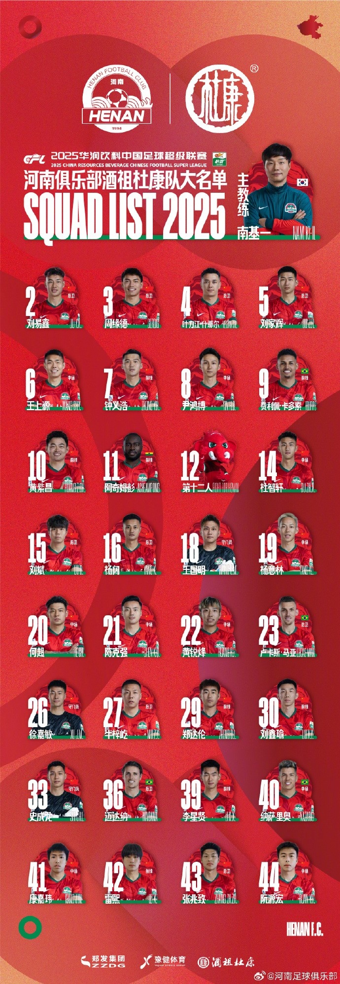  河南隊(duì)一線隊(duì)名單：5外援領(lǐng)銜，12號授予“第十二人”