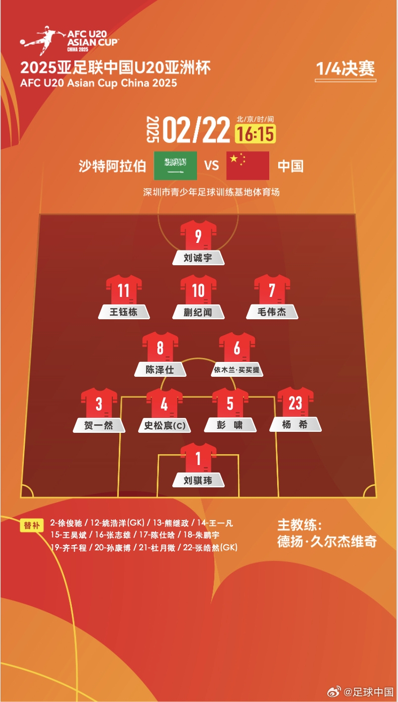  贏球進(jìn)世青賽！U20中國vs沙特首發(fā)：王鈺棟、蒯紀(jì)聞等人均先發(fā)