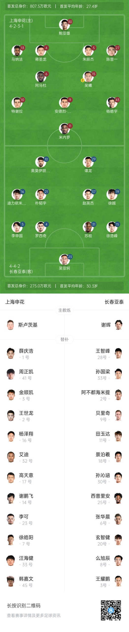  中超首輪|申花vs亞泰首發(fā):5外援PK3外援，楊皓宇先發(fā)，徐浩峰出戰(zhàn)