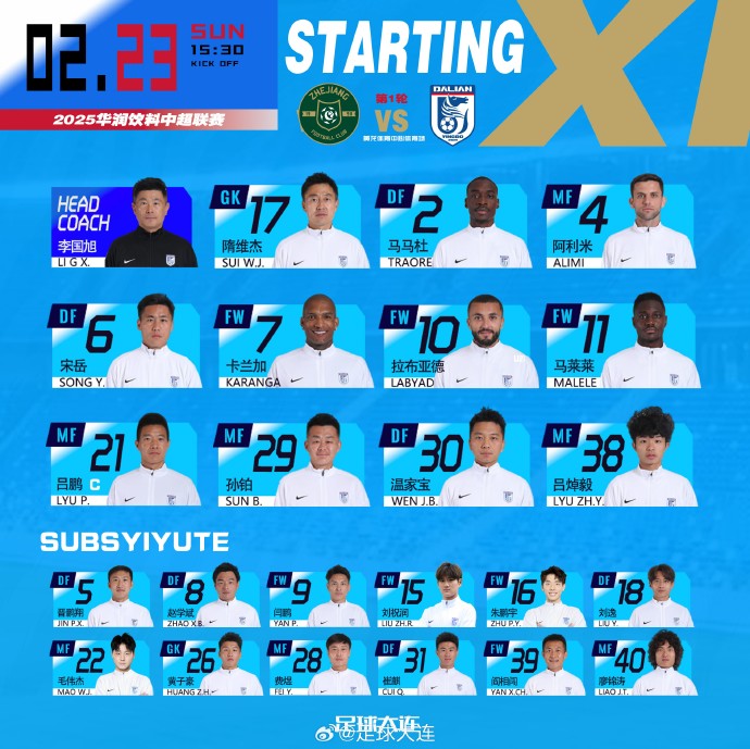  41歲零323天！隋維杰超越鄭智，成為中國頂級聯賽最年長出場球員