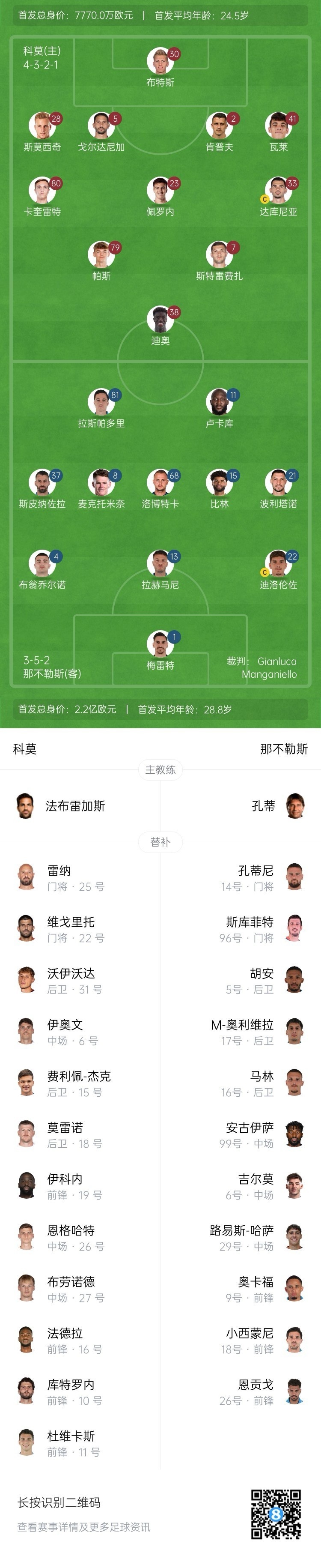  科莫vs那不勒斯首發(fā)：盧卡庫、麥克托米奈先發(fā)，尼科-帕斯出戰(zhàn)