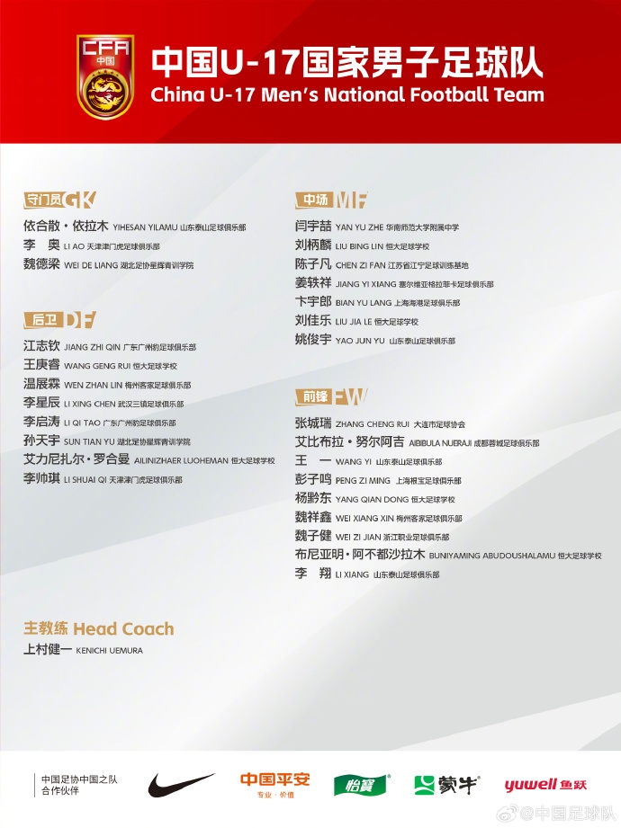  備戰(zhàn)U17亞洲杯！U17國足名單：艾比布拉領銜，恒大足校6人入選