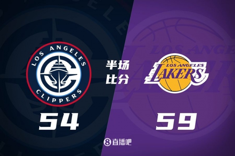  洛城德比！老詹高效砍17分 里夫斯傷退 哈登13+5 湖人半場領先5分