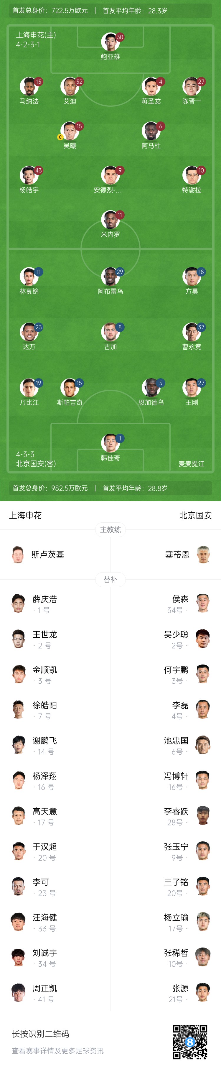  申花vs國安首發(fā)：5外援PK！楊皓宇、蔣圣龍先發(fā)，斯帕吉奇首秀