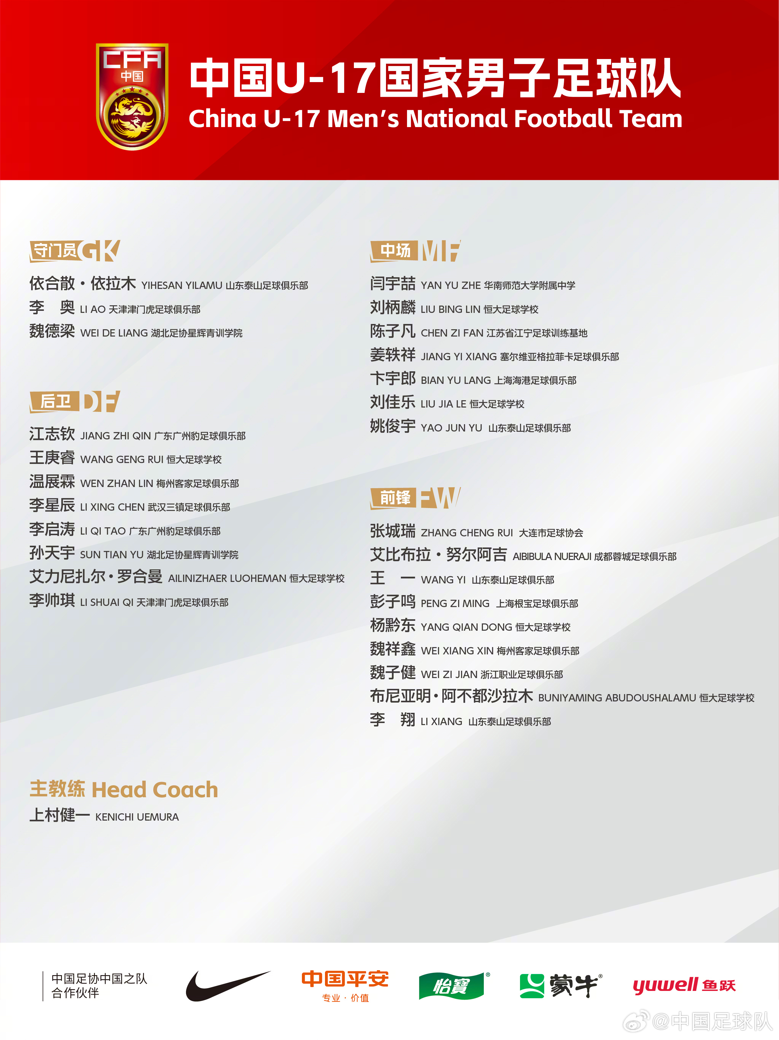  梅州太子！魏祥鑫成08年齡段踢中超第一人，今晚艾比布拉能上場(chǎng)嗎