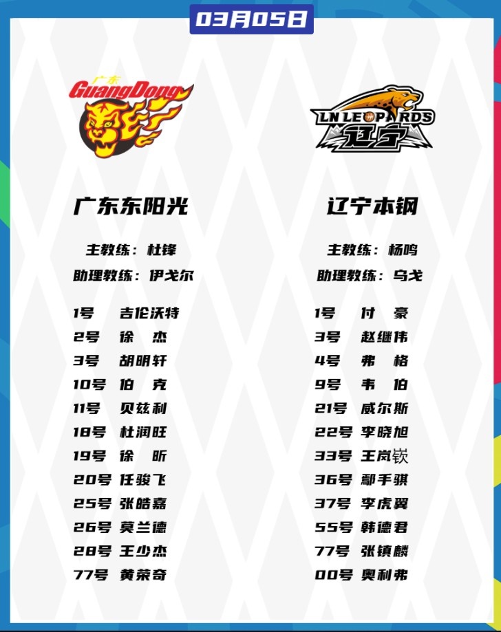  廣東VS遼寧大名單：胡明軒、張鎮(zhèn)麟都將復(fù)出 徐杰、趙繼偉出戰(zhàn)