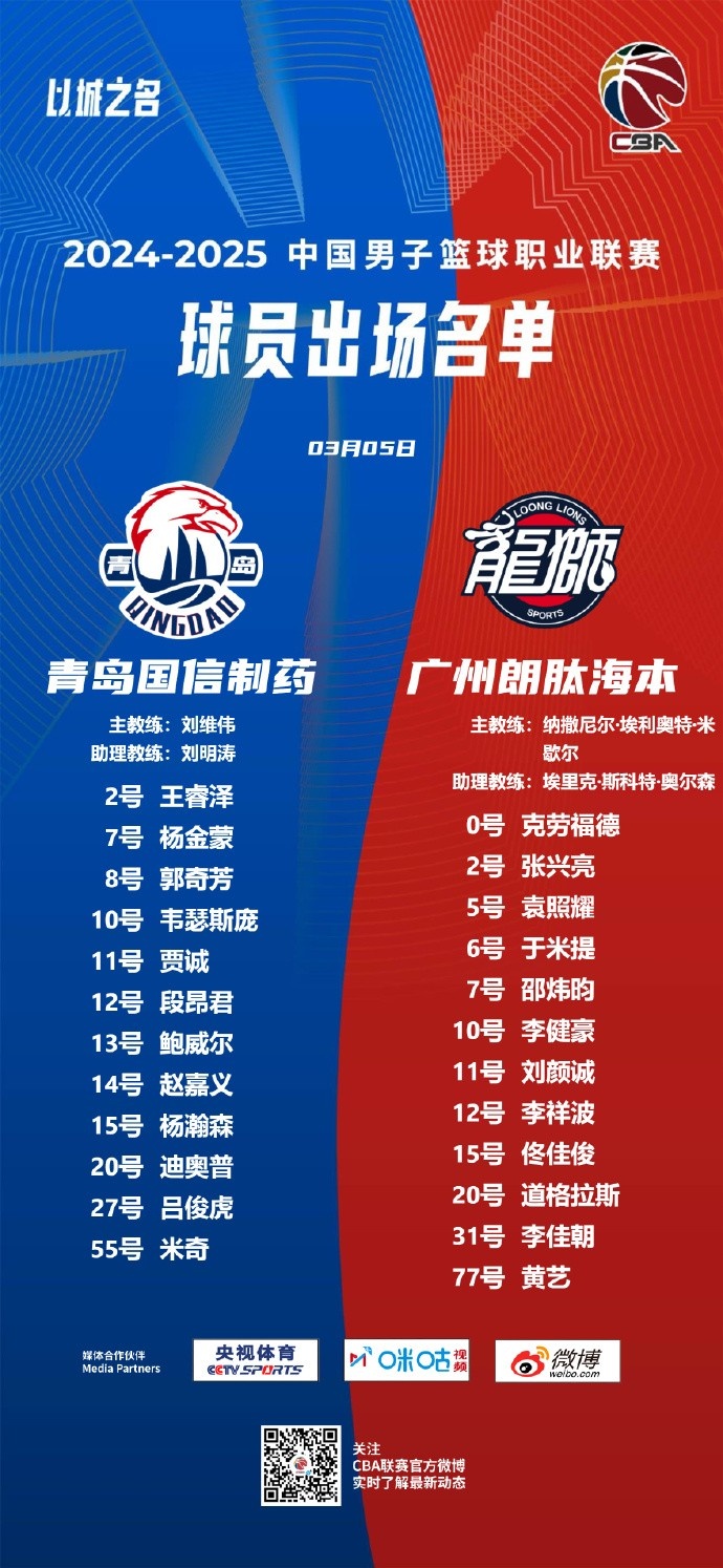  廣州VS青島大名單：張興亮解禁復(fù)出 楊瀚森、王睿澤出戰(zhàn)
