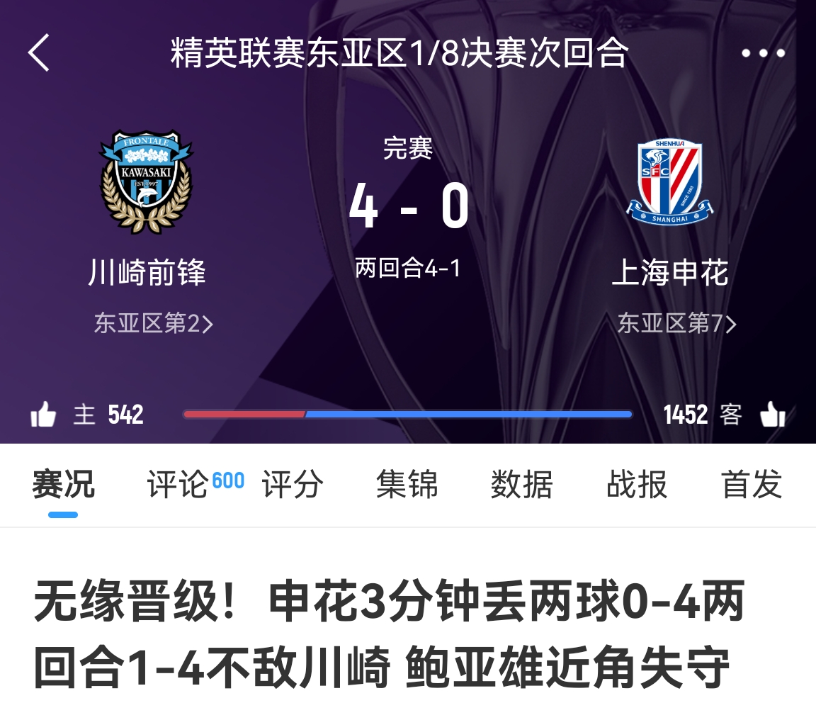  中超冠亞軍！海港昨天客場1-4慘敗橫濱，申花今天客場0-4慘敗川崎