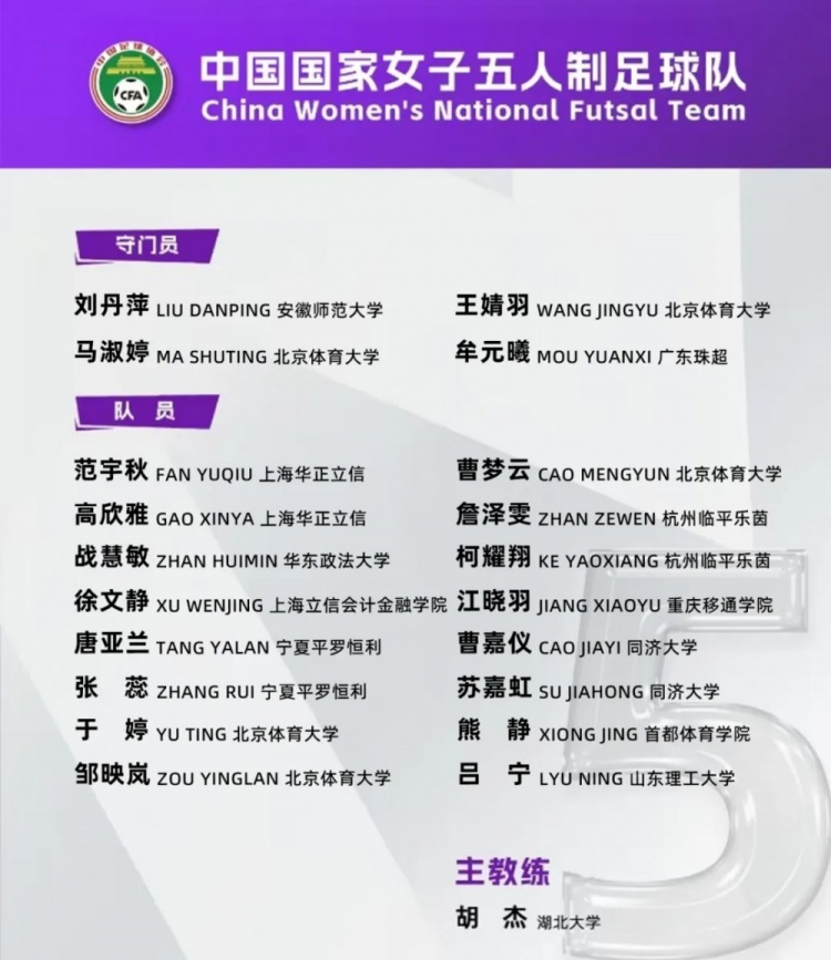  女足五人制國(guó)家隊(duì)集訓(xùn)名單：詹澤雯、范宇秋入選，胡杰掛帥