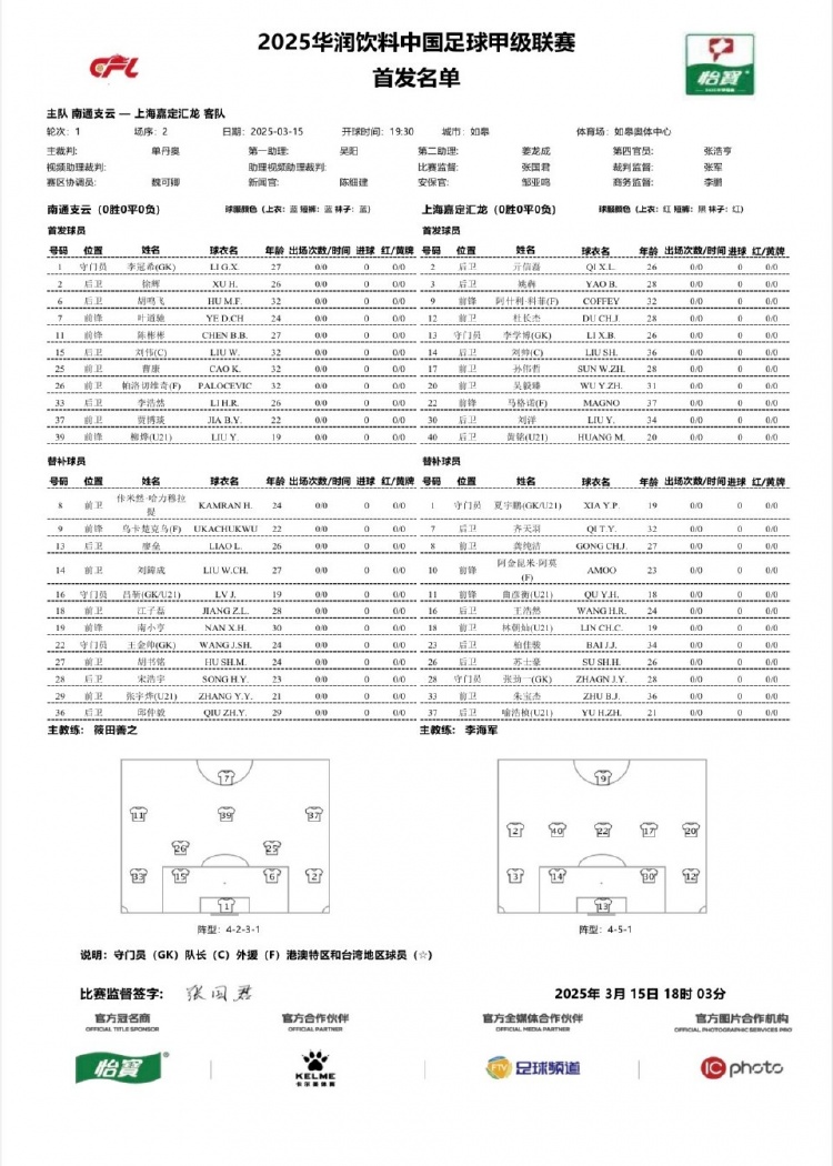  南通支云vs上海嘉定匯龍首發(fā)：單外援PK雙外援，陳彬彬賈博琰首發(fā)