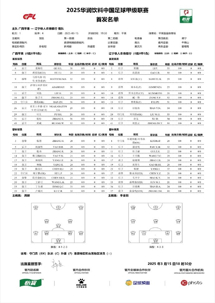  中甲-廣西平果vs遼寧鐵人首發(fā)：三外援對決三外援，安以恩出戰(zhàn)