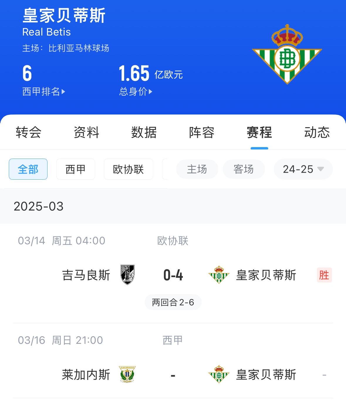  西媒：貝蒂斯畢包皇社均不滿72小時踢2場，巴薩之后賽程也是如此