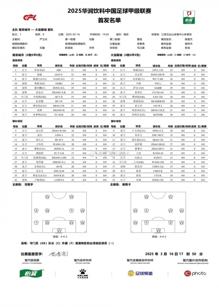  南京城市vs大連鯤城首發(fā)：雙外援PK三外援，穆謝奎出戰(zhàn)