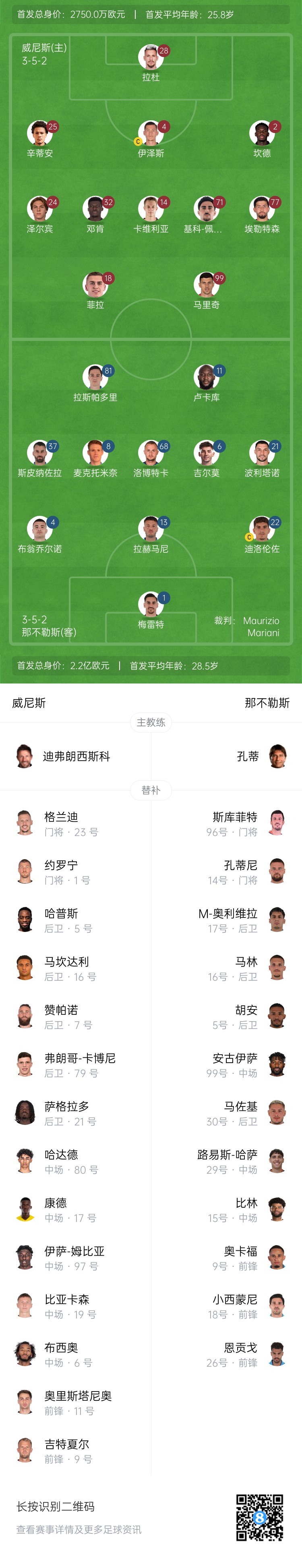  蘇州東吳vs陜西聯(lián)合首發(fā)：3外援PK2外援，梁少文、王世杰先發(fā)