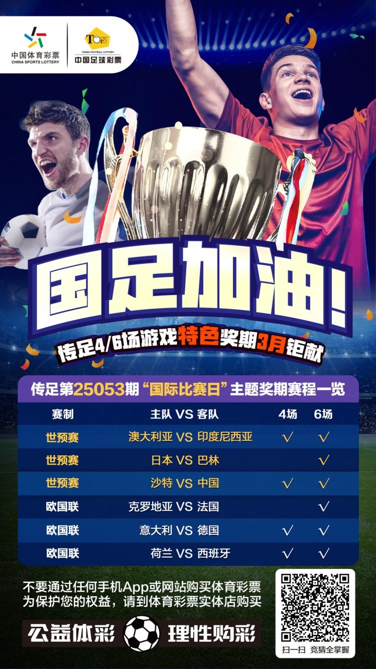  國足加油！傳足特色獎期第25053期聚焦國際比賽日