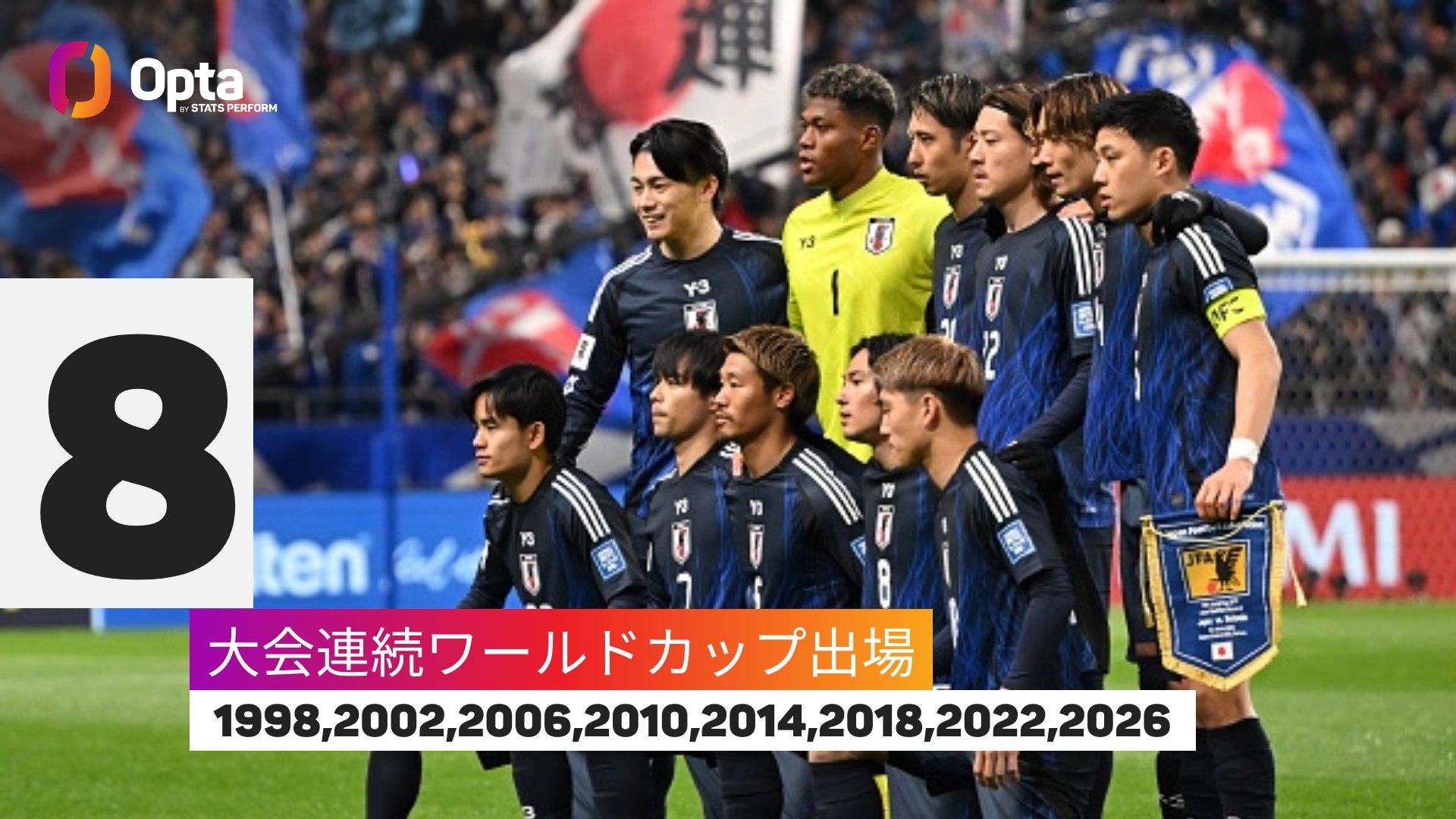  連續(xù)8次參加世界杯！僅6國連續(xù)參賽記錄多于日本：巴西22次最多