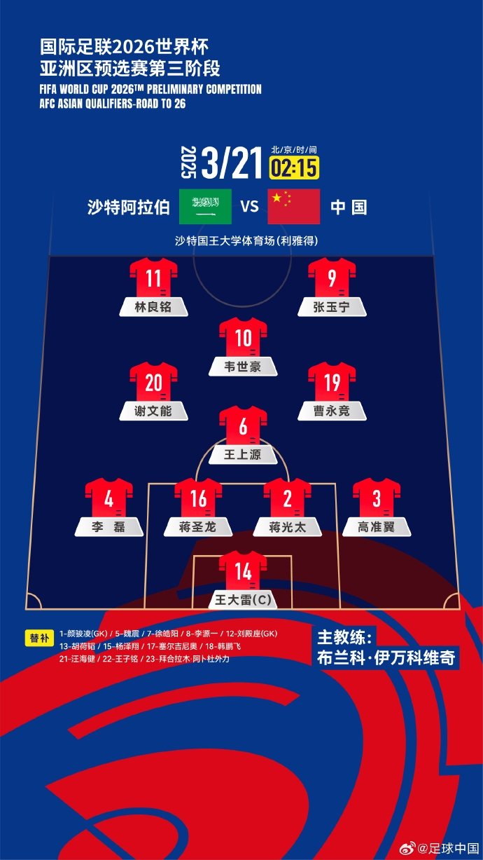  國足官方陣型442菱形中場：王上源單后腰，張玉寧、林良銘雙前鋒