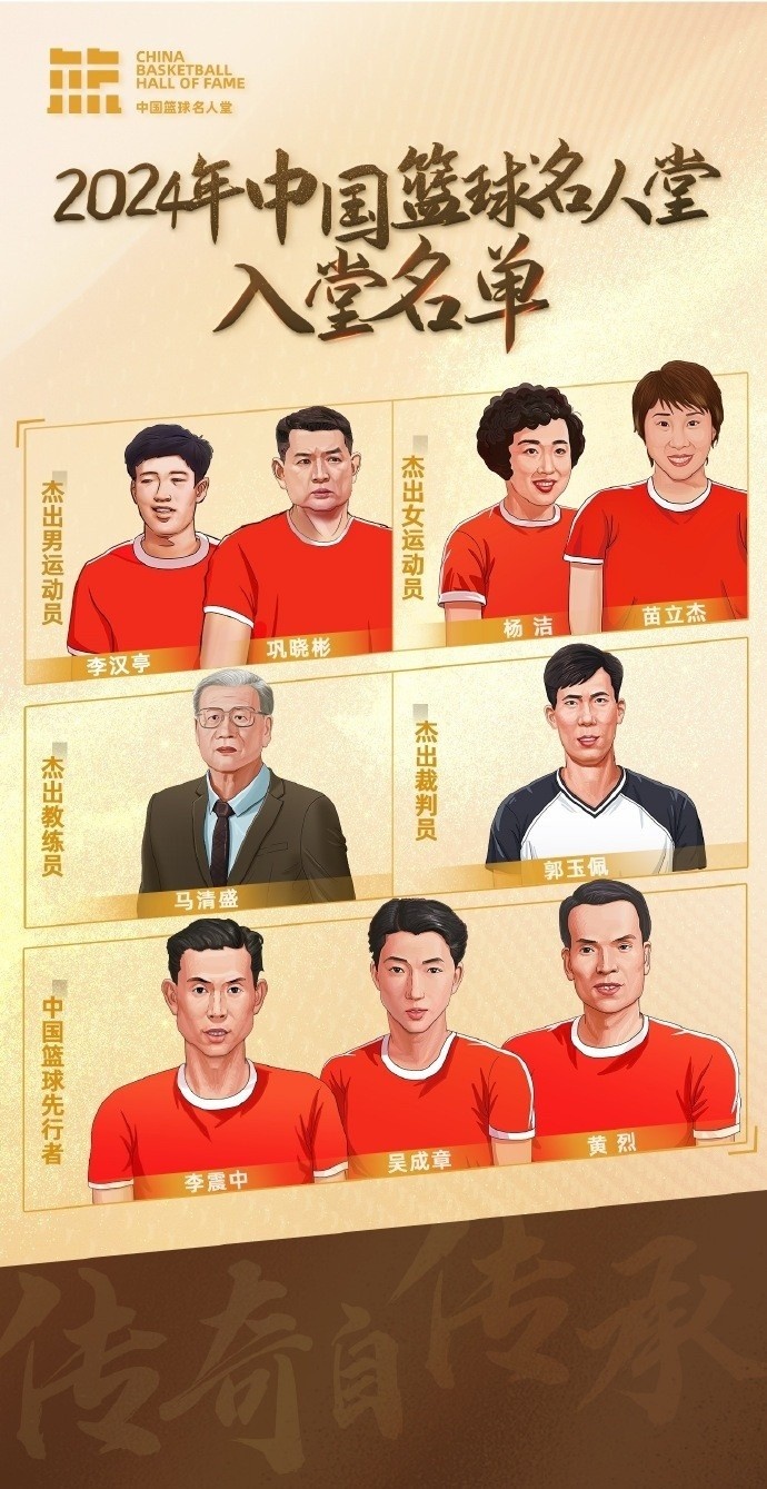  周琦：名人堂的每一個名字都是中國籃球的年輪見證 共同加油！