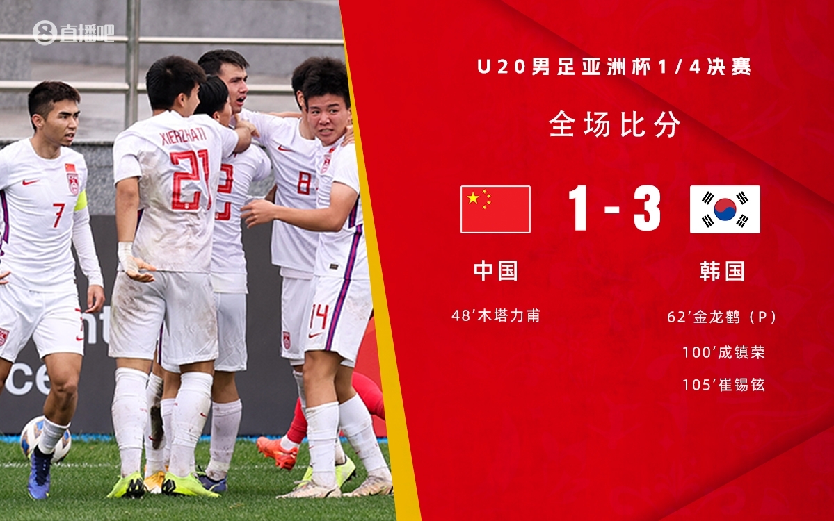  復(fù)仇！U22國(guó)足絕殺復(fù)仇韓國(guó)，2年前U20亞洲杯加時(shí)憾負(fù)無(wú)緣世青賽