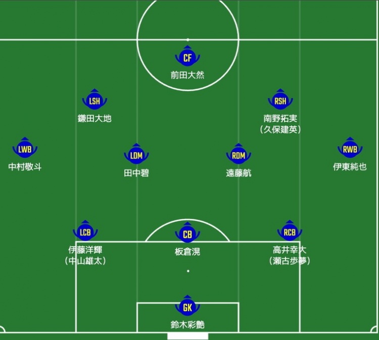 日媒預(yù)測日本隊(duì)首發(fā)：南野拓實(shí)、伊東純也領(lǐng)銜進(jìn)攻陣，三笘薰替補(bǔ)