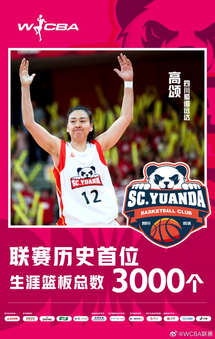  十八載鑄就傳奇！WCBA官方：高頌榮膺聯(lián)賽歷史首位籃板達(dá)3000球員