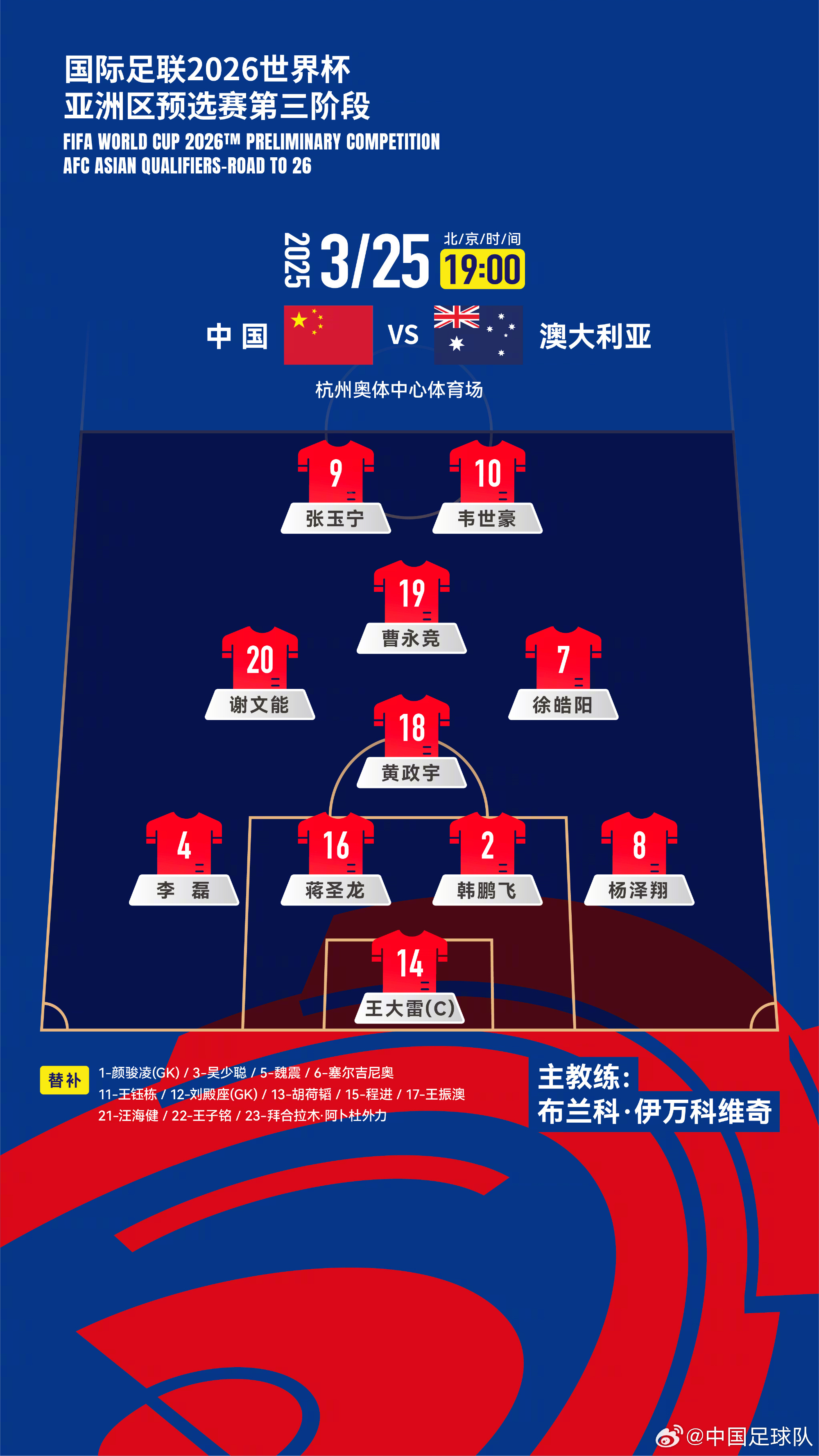  遭伊萬(wàn)詬??！國(guó)足首發(fā)11人聯(lián)賽出場(chǎng)：僅4人鐵主力，楊澤翔0出場(chǎng)