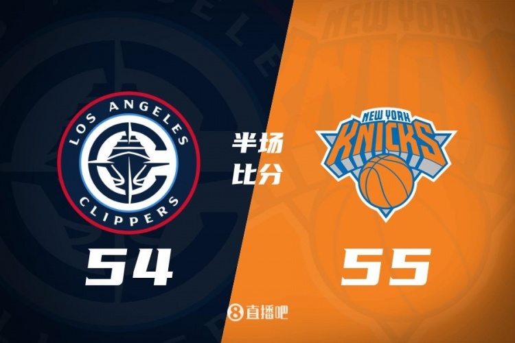  哈登80秒連砍7分 唐斯15+7 快船次節(jié)凈勝12分&半場追到差1分！