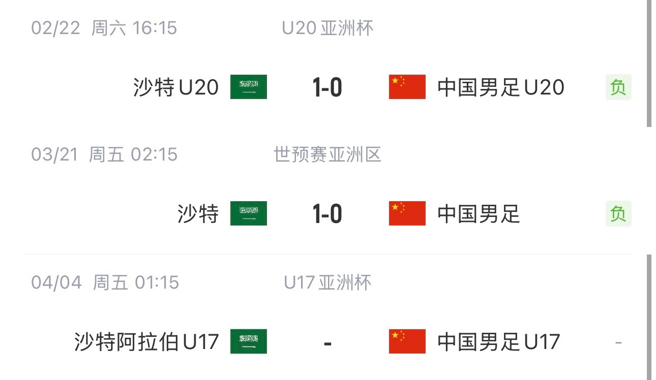  國字號三遇沙特！國少U17亞洲杯首戰(zhàn)對陣沙特，此前國足&國青均負(fù)