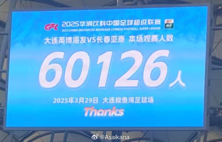  中超歷史第二！英博首個中超主場觀眾60126名 僅次2012年南京奧體