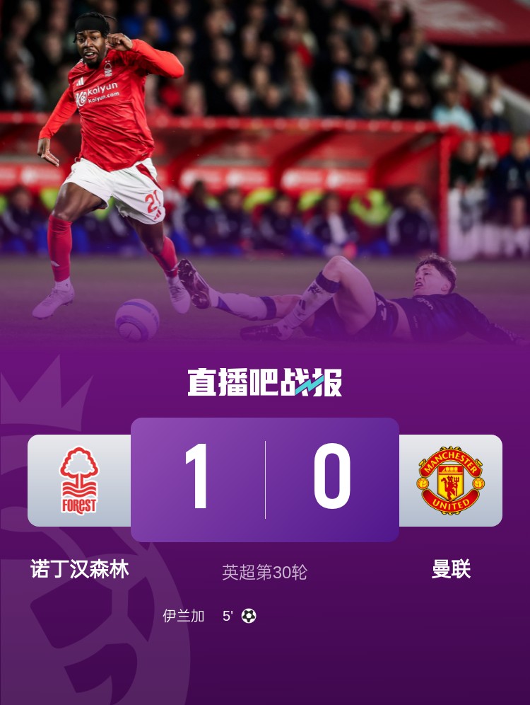  紅魔青訓(xùn)！22歲伊蘭加2年前1500萬(wàn)鎊出售，本賽季6球9助身價(jià)翻倍
