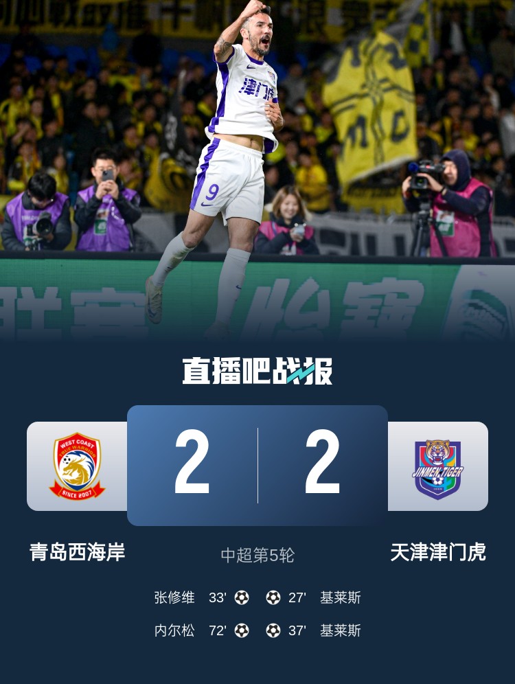  津媒：津門虎只踢了半場好球，9天3賽凸顯體能及板凳深度不足