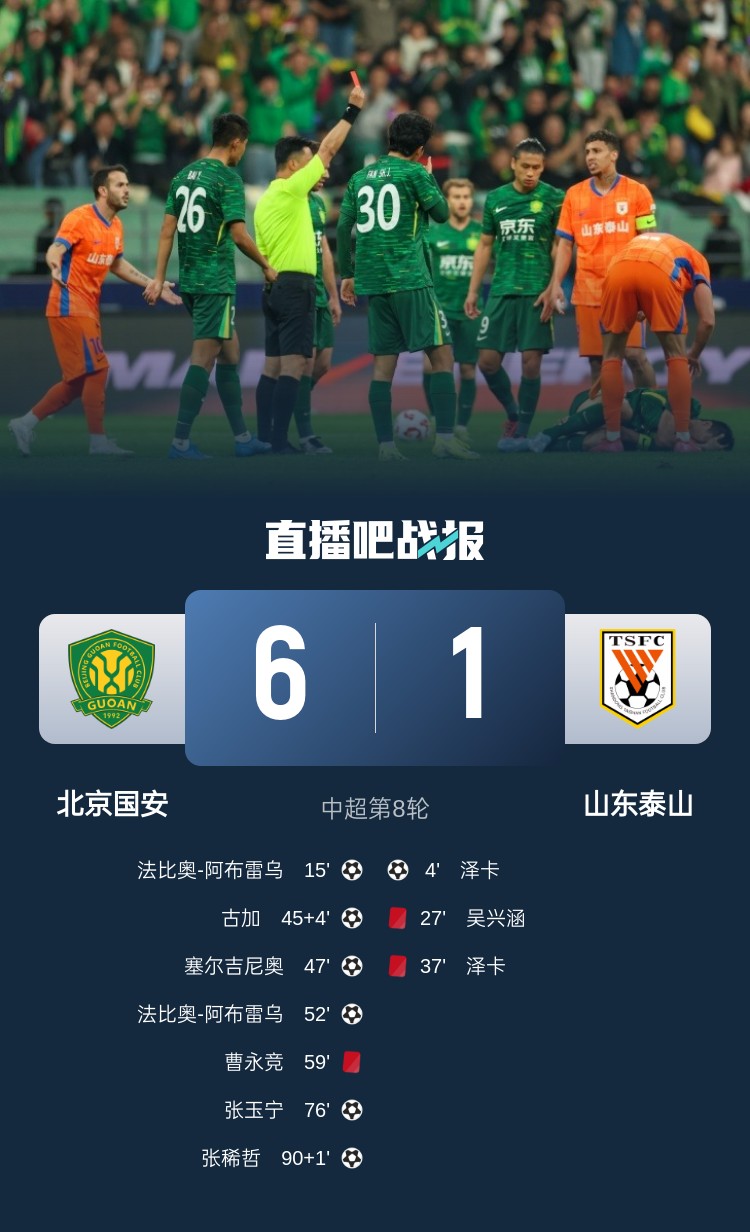  東體：泰山近兩年踢強隊總是輸，1-6慘敗顯然不只是紅牌可以解釋